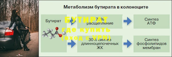 ешки Пересвет